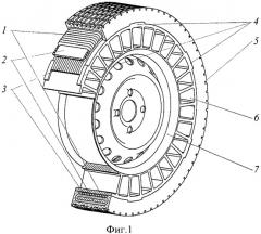 Способ армирования автомобильных шин с упругими спицами и матрица для изготовления колес (патент 2505398)