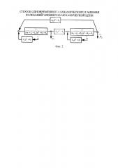 Способ одновременного динамического гашения колебаний элементов механической цепи (патент 2648661)