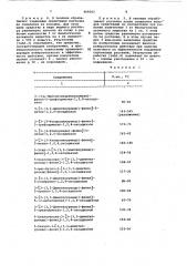 Способ получения производных 1,2,4-оксадиазола (его вариант) (патент 969162)