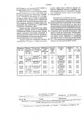 Способ определения осмия в растворе (патент 1704066)