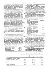 Мастика для герметизации и гидроизоляции (патент 1014878)