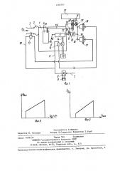Ограничитель подачи топлива двигателя внутреннего сгорания (патент 1286797)