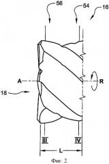 Концевая фреза (патент 2424090)