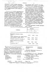 Шихта для изготовления динасовых огнеупоров (патент 655689)