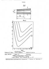 Способ сепарации частиц порошка (патент 1332194)