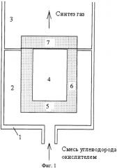 Способ получения синтез-газа (патент 2374173)