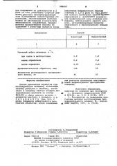 Способ реагентной обработки герметизированной скважины (патент 994699)