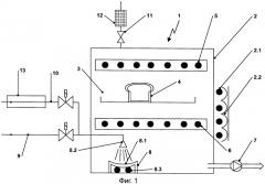 Способ производства хлебобулочных изделий и вакуумная хлебопекарная печь для осуществления способа (патент 2530144)