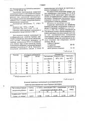 Смазочная композиция для обработки бурового раствора (патент 1799897)