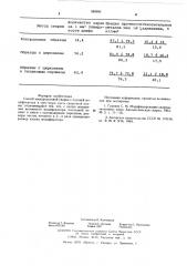 Способ электродуговой сварки (патент 584996)