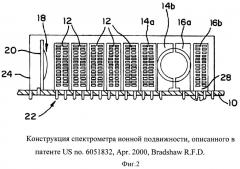 Устройство дрейфовой трубки спектрометра ионной подвижности (патент 2398309)