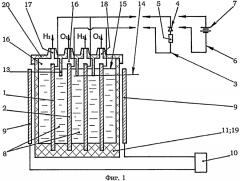 Способ диссоциации воды на водород и кислород и устройство для его осуществления (патент 2409704)