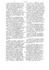 Устройство для автоматического контроля больших интегральных схем (патент 1249518)