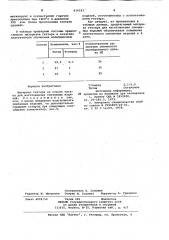 Материал геттера на основе титанадля изготовления спеченных изделий (патент 834183)