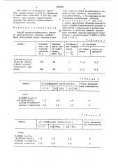 Способ хроматографического анализа неорганических анионов (патент 1589207)