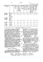 Способ выделения ароматических углеводородов (патент 791711)