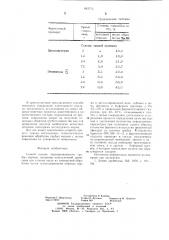 Способ оценки переваримости грубых кормов (патент 683713)