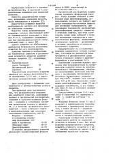 Разделительное покрытие для модельной оснастки (патент 1122396)