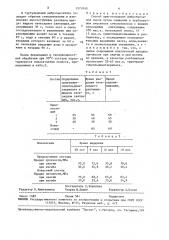 Способ приготовления фибробетонной смеси (патент 1571040)