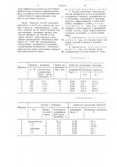 Способ получения стекловолокнистых материалов (патент 1479430)