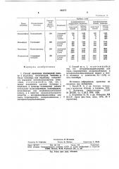 Способ крепления полимерной пленки к подложке (патент 862577)