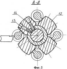 Способ вихревого нарезания винтовых канавок (патент 2267384)