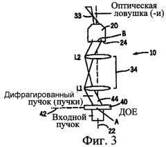 Устройство для приложения оптических градиентных сил (патент 2291511)