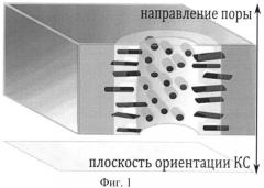 Способ создания скрытых люминесцентных меток (патент 2530238)