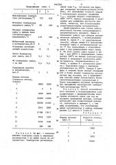 Способ каталитического крекинга в псевдоожиженном слое (патент 1445562)