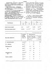 Ингибитор карбогидраз (патент 1189880)