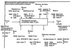 Установка для тепловой обработки зернистых материалов (патент 2427417)