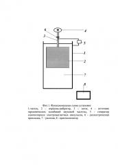 Способ получения композиционных сплавов и установка для его осуществления (патент 2625375)