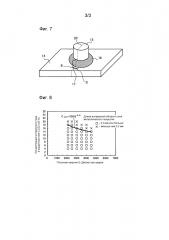 Способ для производства сваренного дуговой сваркой конструктивного элемента (патент 2635581)