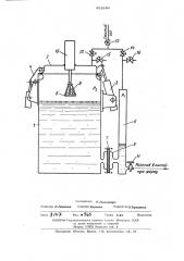 Способ обработки расплава и устрой ство для его осуществления (патент 481646)