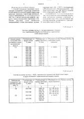 Способ получения глинозема (патент 1669864)