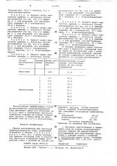 Состав растворителя для получения полихлоропренового клея (патент 711059)