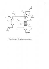 Устройство для абсорбции кислых газов (патент 2630085)