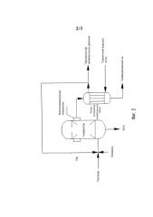 Способ и система эффективной парогазовой когенерации, основанные на газификации и метанировании биомассы (патент 2583785)