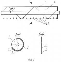 Шнековый режущий аппарат (патент 2513421)