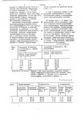 Способ получения хлорангидрида трифторацетилированного-( @ ) -пролина (патент 1162796)