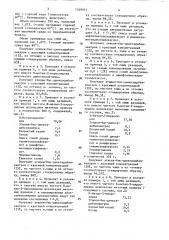 Способ получения этилен-бис-диоксидибензантрона (патент 1549977)