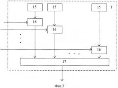 Способ измерения дальности до подвижного объекта и устройство для его осуществления (патент 2298204)