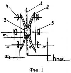 Трехдисковый рабочий орган (патент 2347337)