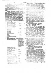 Способ получения сиккативов (патент 1281580)