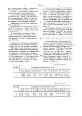 Композиция для изготовления основного слоя декоративно- облицовочного материала (патент 1551673)