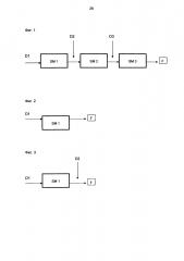 Система и способ получения in situ-пеноматериала (патент 2641755)