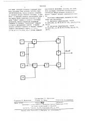 Устройство для автоматической точной остановки изделия (патент 586941)