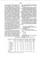 Катализатор для окислительной конденсации метана (патент 1766498)