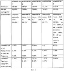 Формованное изделие из пластмассы и способ его изготовления (патент 2396286)