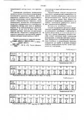 Способ определения трипсина в дуоденальном содержимом (патент 1741081)